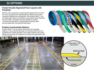 5S OPTIONS
Create Visually Organized Floor Layouts with
Flexibility
With the rise in popularity of organizational systems like Lean and
5S, many companies are realizing gains in efficiency from color
coding and labeling their workspaces. With Superior Mark™, you
can label away without committing to a permanent layout. Because
it is removable, companies have the freedom to practice
“Continuous Improvement,” changing floor layouts to best
accommodate their most efficient work flows.
Endless Customizable Options
Superior Mark™ can be custom printed with any message,
graphics, or even photos! Because it is reverse printed, the ink is
protected from surface damage. From hazard stripes to bar codes,
clearly communicate the importance of safety and organization with
our crisp prints!
US 8,883,290B2
 