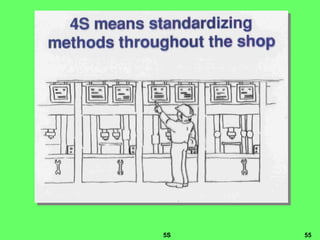 5 S Presentation Basic Training | PPT