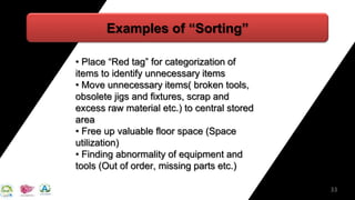5S Presentation By Milan Mishra.pdf