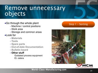 World-Class-Manufacturing.com 20
Go through the whole plant
−Machine / control positions
−Work area
−Storage and common areas
Look for
−Materials
−Tools
−Spare parts
−Out-of-date Documentation
−Bulletin board
−Other stuff
Outdated process equipment
Et. cetera
Step 1 – Sorting
Remove unnecessary
objects
 
