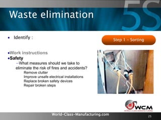 World-Class-Manufacturing.com 25
 Identify :
Work instructions
Safety
−What measures should we take to
eliminate the risk of fires and accidents?
Remove clutter
Improve unsafe electrical installations
Replace broken safety devices
Repair broken steps
Step 1 – Sorting
Waste elimination
 