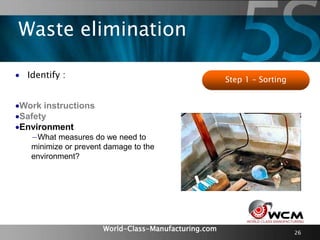 World-Class-Manufacturing.com 26
 Identify :
Work instructions
Safety
Environment
−What measures do we need to
minimize or prevent damage to the
environment?
Step 1 – Sorting
Waste elimination
 