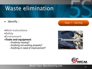 World-Class-Manufacturing.com 27
 Identify :
Work instructions
Safety
Environment
Tools and equipment
−Anything missing?
−Anything not working properly?
−Anything in need of improvement?
Step 1 – Sorting
Waste elimination
 
