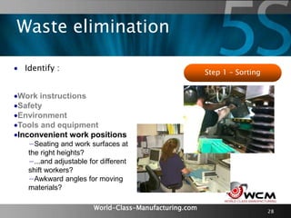 World-Class-Manufacturing.com 28
 Identify :
Work instructions
Safety
Environment
Tools and equipment
Inconvenient work positions
−Seating and work surfaces at
the right heights?
−...and adjustable for different
shift workers?
−Awkward angles for moving
materials?
Step 1 – Sorting
Waste elimination
 