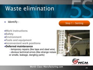 World-Class-Manufacturing.com 29
 Identify :
Work instructions
Safety
Environment
Tools and equipment
Inconvenient work positions
Deferred maintenance
−temporary repairs (like tape and steel wire)
−obvious technical errors (like strange noises
or smells, leakage, dangling parts)
Step 1 – Sorting
Waste elimination
 