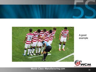 World-Class-Manufacturing.com 36
A good
example
 
