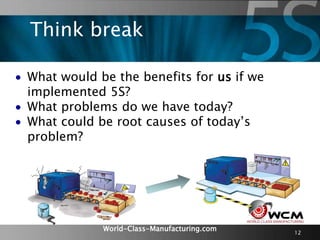 World-Class-Manufacturing.com 12
Think break
 What would be the benefits for us if we
implemented 5S?
 What problems do we have today?
 What could be root causes of today’s
problem?
 