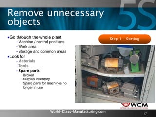 World-Class-Manufacturing.com 17
Go through the whole plant
−Machine / control positions
−Work area
−Storage and common a...