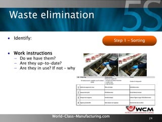 World-Class-Manufacturing.com 24
 Identify:
 Work instructions
− Do we have them?
− Are they up-to-date?
− Are they in u...