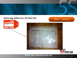 World-Class-Manufacturing.com 33
Date: Tagged by:
Item description:
Reason tagged:
Tag No:
Step 1 – Sorting
Every tag refers to a 5S Sort list
 