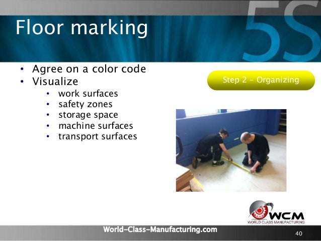 Color Code Layout Lean Lean Manufacturing Color Codes 5s Lean Presentation