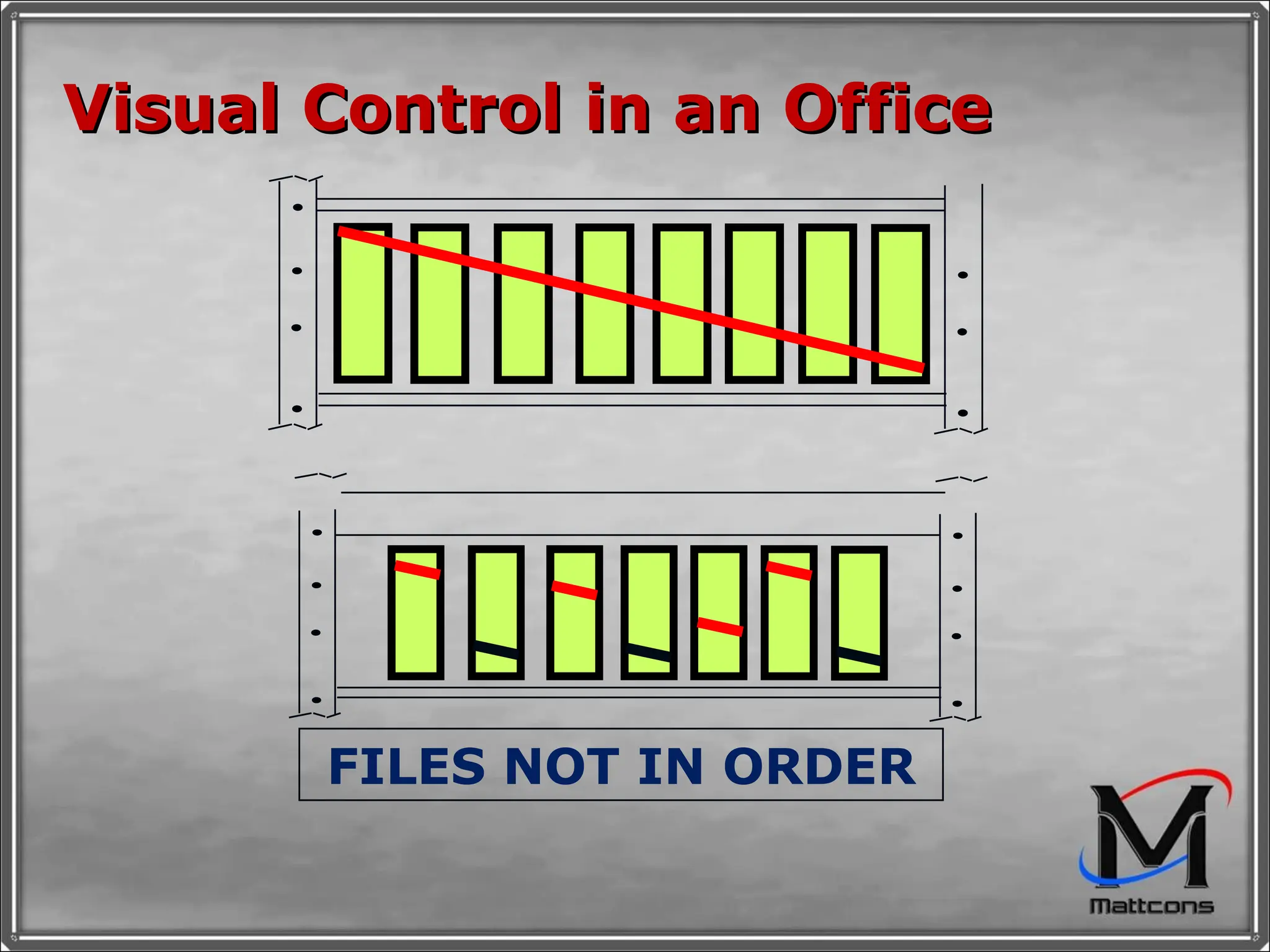 Visual Control in an Office FILES NOT IN ORDER 