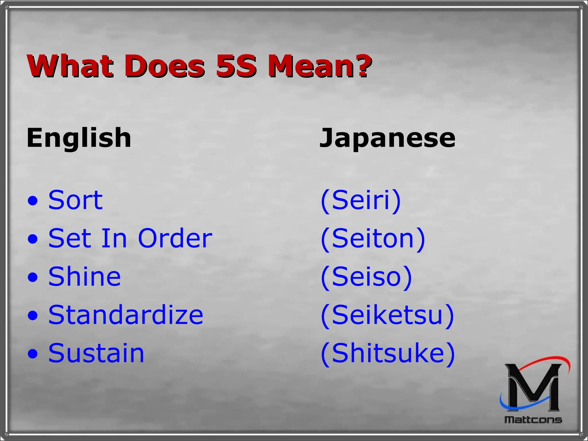 What Does 5S Mean? English Japanese Sort  (Seiri) Set In Order  (Seiton) Shine  (Seiso) Standardize  (Seiketsu) Sustain  (Shitsuke) 