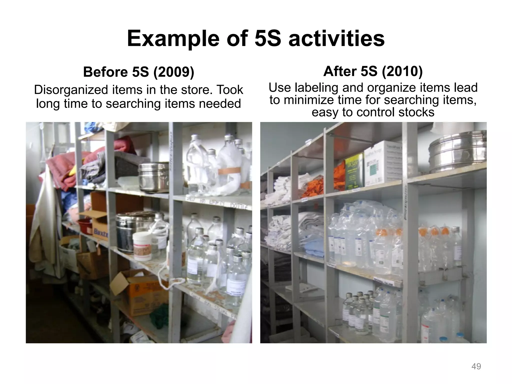 Example of 5S activities
Before 5S (2009)
Disorganized items in the store. Took
long time to searching items needed
After 5S (2010)
Use labeling and organize items lead
to minimize time for searching items,
easy to control stocks
49
 