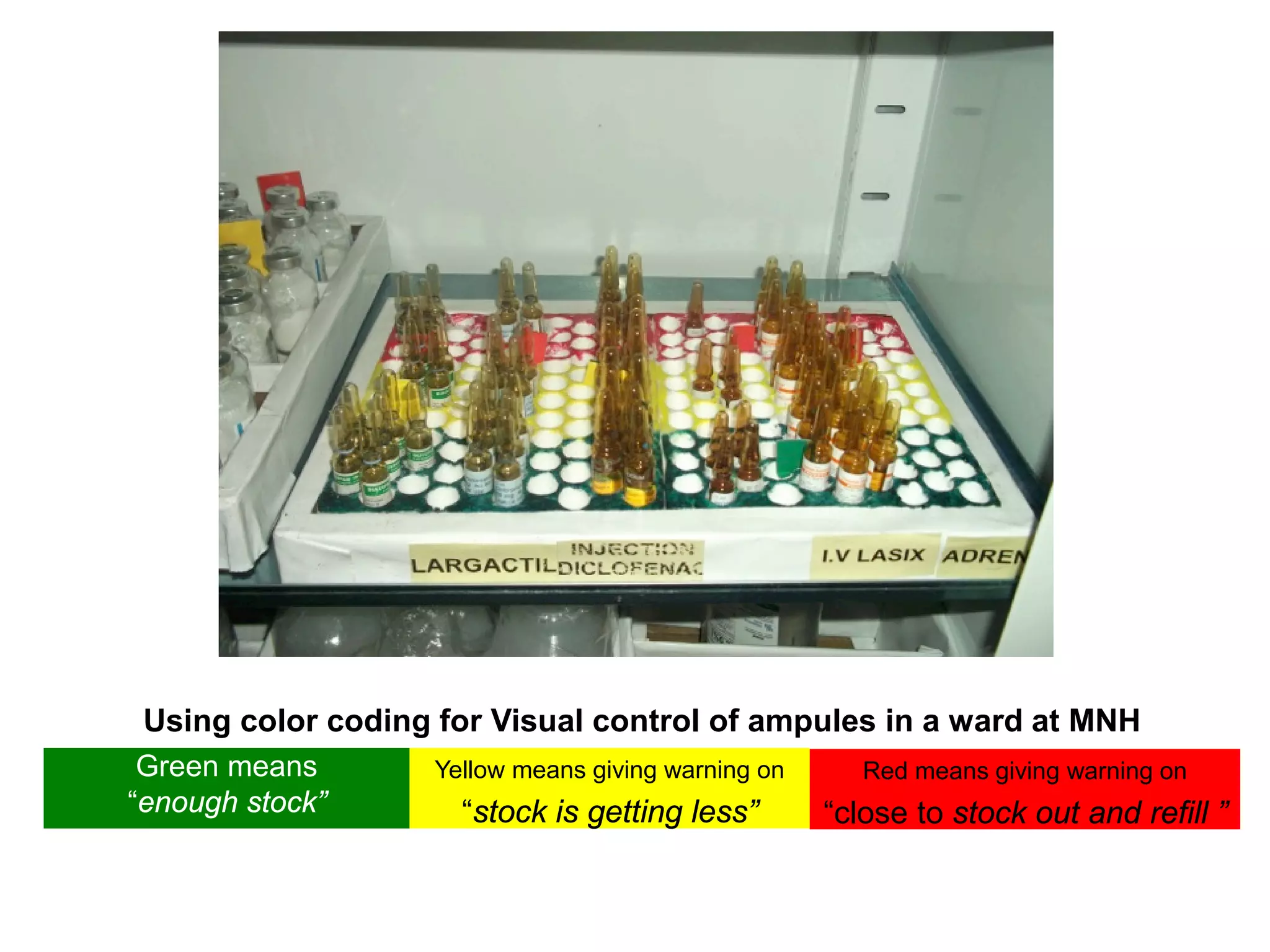 Using color coding for Visual control of ampules in a ward at MNH
Green means
“enough stock”
Yellow means giving warning on
“stock is getting less”
Red means giving warning on
“close to stock out and refill ”
 