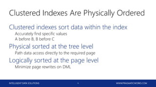 INTELLIGENT DATA SOLUTIONS WWW.PRAGMATICWORKS.COM14
Clustered Indexes Are Physically Ordered
Clustered indexes sort data within the index
Accurately find specific values
A before B, B before C
Physical sorted at the tree level
Path data access directly to the required page
Logically sorted at the page level
Minimize page rewrites on DML
 