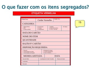 O que fazer com os itens segregados?
ETIQUETA VERMELHA
Célula/Área:

Cartão Vermelho

Cartão N.o:

1S

CATEGORIA
1. Matéria Prima
2. WIP
3. Produto acabado

4. Ferramentas
5. Estoque
6. Equipamento

7. Mobília
8. Material Escritório
9. Livros / Revistas

10. Outros

DATA DO CARTÃO
NOME DO ITEM
QUANTIDADE
RAZÃO P/ CARTÃO
DISPOSIÇÃO REQUERIDA
1. Descarte
2. Armazenagem na célula
3. Armazenagem prolongada

4. Redução de estoque
5. Venda/Transferência
6. Outros (Detalhe)__________

MEDIDA ADOTADA
Área da Célula
Localização
Descrição

Localizador do Cartão Vermelho

DATA
Número do Cartão

 