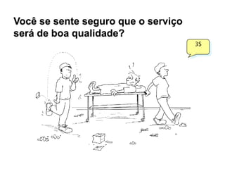 Você se sente seguro que o serviço
será de boa qualidade?
3S

 