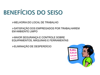 MELHORIA DO LOCAL DE TRABALHO
SATISFAÇÃO DOS EMPREGADOS POR TRABALHAREM
EM AMBIENTE LIMPO
MAIOR SEGURANÇA E CONTROLE SOBRE
EQUIPAMENTOS, MÁQUINAS E FERRAMENTAS

ELIMINAÇÃO DE DESPERDÍCIO

 