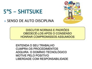 5ºS - SHITSUKE


SENSO DE AUTO DISCIPLINA
DISCUTIR NORMAS E PADRÕES
OBEDECÊ-LOS APÓS O CONSENSO
HONRAR COMPROMISSOS ASSUMIDOS
ENTENDA O SEU TRABALHO
CUMPRA OS PROCEDIMENTOS
ADQUIRA O DOMÍNIO TECNOLÓGICO
MOTIVE PELO POSITIVO
LIBERDADE COM RESPONSABILIDADE

 
