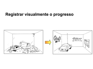Registrar visualmente o progresso

 