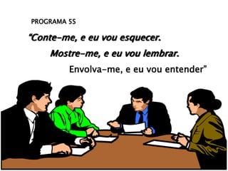 PROGRAMA 5S

“Conte-me, e eu vou esquecer.
Mostre-me, e eu vou lembrar.
Envolva-me, e eu vou entender”

 