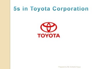 Prepared by Md. Arshaful Hoque
 