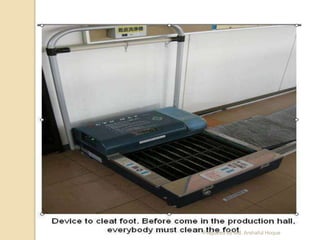 Prepared by Md. Arshaful Hoque
 