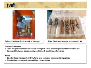 Before: Precision Tools at risk of damage
Problem Statement
 CLAs are precision tools for inside Salvagnini – risk of damage when stored in tote bin
 Damaged CLAs can cause quality problems & machine performance
Action
 Standardised storage of all 8 CLAs to give each one a secure storage place
 Standardised storage of spot-welding consumables
After: Dedicated storage to protect CLAs
 