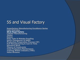 5S and Visual Factory Superfactory Manufacturing Excellence Series Lean Overview 5S & Visual Factory Cellular Manufacturing Jidoka Kaizen Poka Yoke & Mistake Proofing Quick Changeover & SMED Production Preparation Process (3P) Pull Manufacturing & Just In Time Standard Work Theory of Constraints Total Productive Maintenance Training Within Industry (TWI) Value Streams 