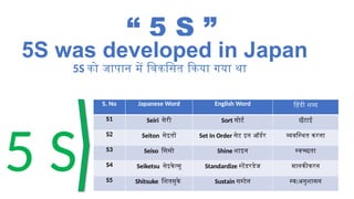 5 S (SATISH KUMAR) and kaizen methodology.pptx