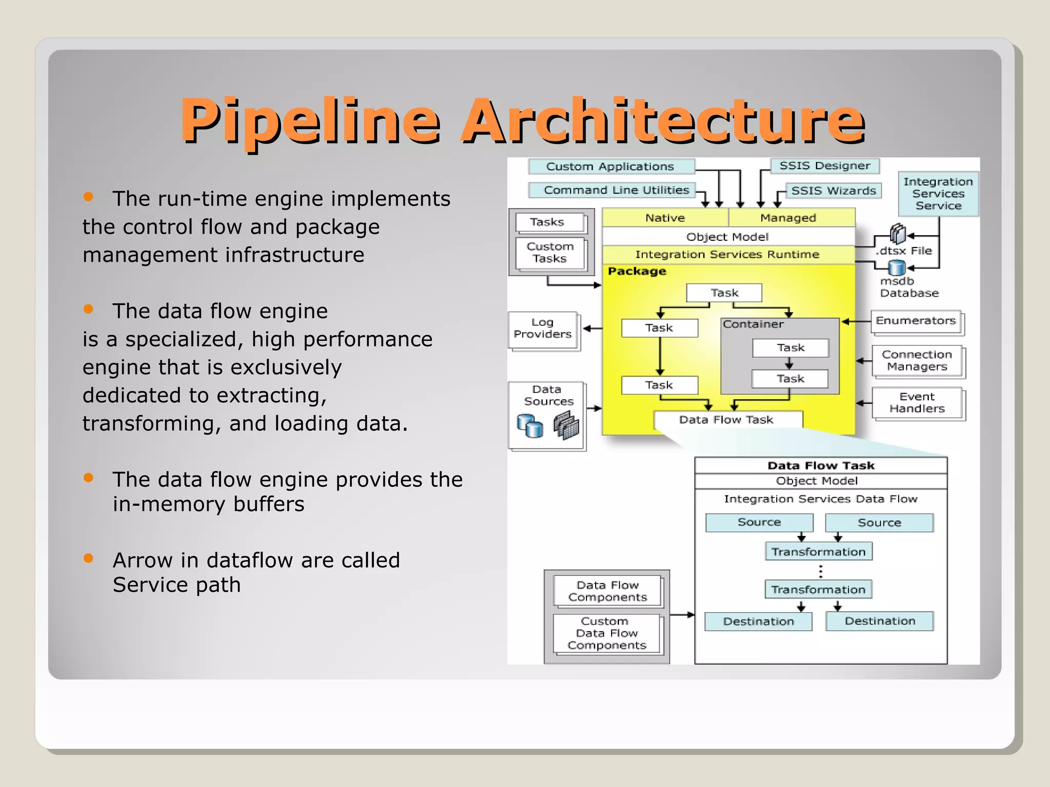 Pipeline ArchitecturePipeline Architecture
 The run-time engine implements
the control flow and package
management infrastructure
 The data flow engine
is a specialized, high performance
engine that is exclusively
dedicated to extracting,
transforming, and loading data.
 The data flow engine provides the
in-memory buffers
 Arrow in dataflow are called
Service path
 