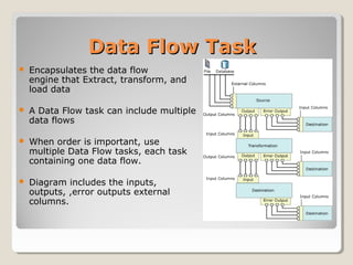 Data Flow TaskData Flow Task
 Encapsulates the data flow
engine that Extract, transform, and
load data
 A Data Flow task can include multiple
data flows
 When order is important, use
multiple Data Flow tasks, each task
containing one data flow.
 Diagram includes the inputs,
outputs, ,error outputs external
columns.
 
