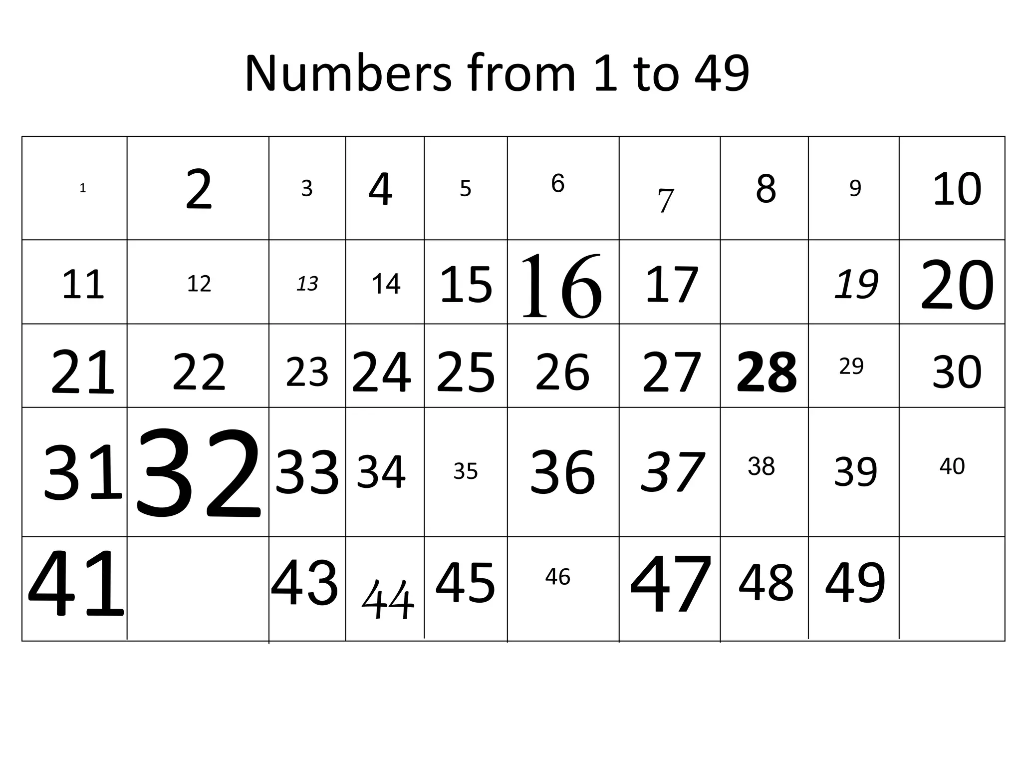 Numbers from 1 to 49
10
13
23 27 30
47
40
 