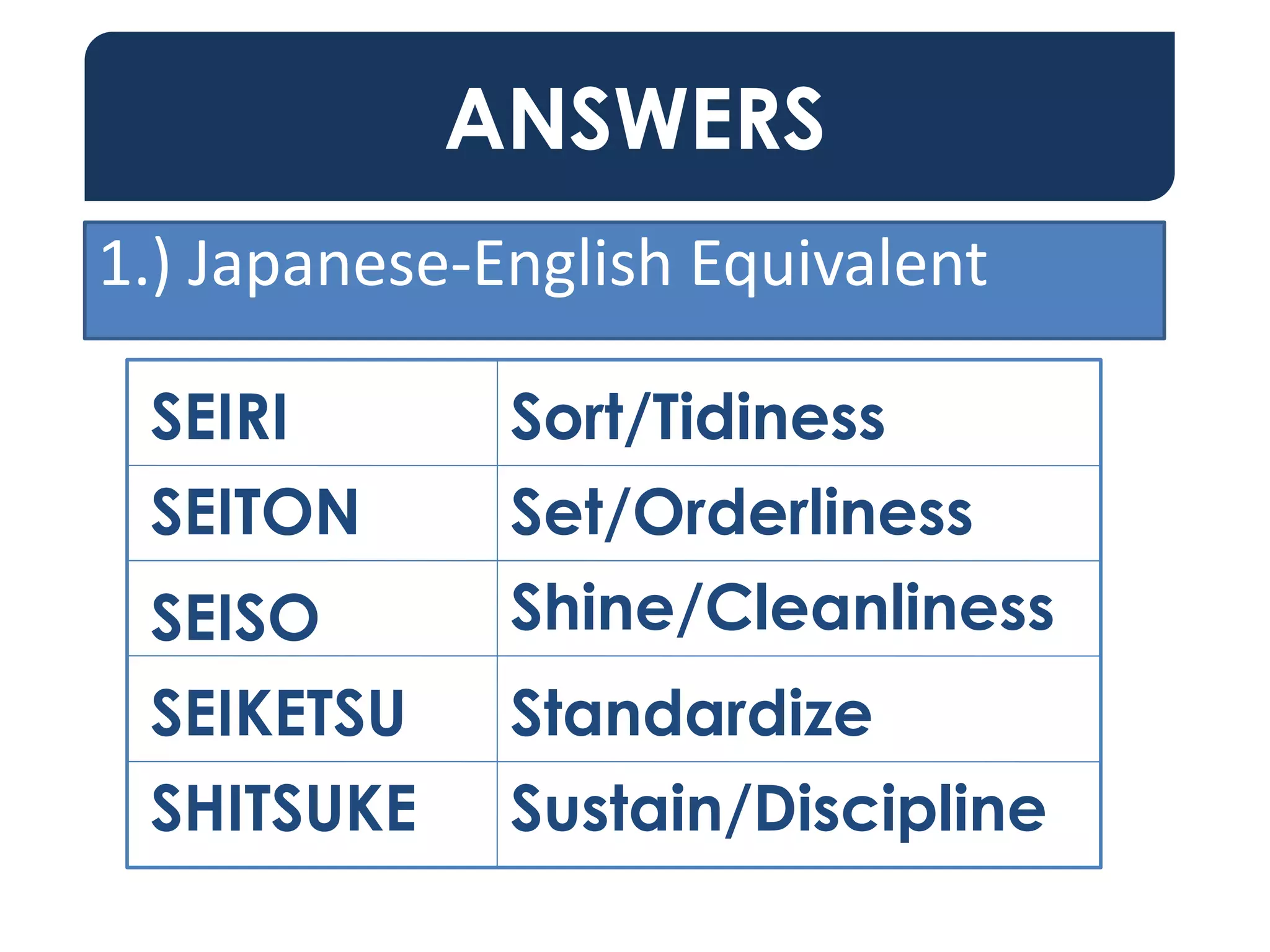 ANSWERS
SEIRI
SEITON
SEISO
SEIKETSU
SHITSUKE
Sort/Tidiness
Set/Orderliness
Shine/Cleanliness
Standardize
Sustain/Discipline
1.) Japanese-English Equivalent
 