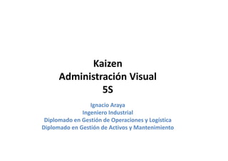 Kaizen 
Administración VViissuuaall 
5S 
Ignacio Araya 
Ingeniero Industrial 
Diplomado en Gestión de Operaciones y Logística 
Diplomado en Gestión de Activos y Mantenimiento 
 