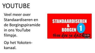 YOUTUBE
Veel meer over
Standaardiseren en
de Borgingspiramide
in ons YouTube
filmpje.
Op het Yokoten-
kanaal.
 