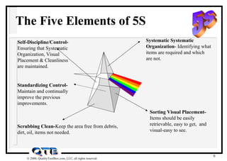 5S | PPT