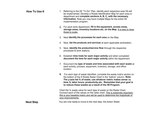 How To Use It 1. Referring to the 5S “To Do” Plan, identify each respective area 5S will
be implemented. Develop a Waste Identification Map for each area or
department and complete sections A, B, C, with the necessary
information. Note you may have multiple Maps for the entire 5S
implementation program.
2. For each work department, fill in the equipment, access areas,
storage areas, inventory locations etc. on the Map. It is best to draw
these to scale.
3. Next identify the processes for each area on the Map.
4. Next, list the products and services at each applicable workstation.
5. Next, identify the product/service flow through the respective
processes & work stations.
6. Establish time trials for each major activity and when completed
document the time for each major activity within the department.
7. Document the type of waste and time associated with each waste at
each activity, process, equipment, inventory, storage, and office
location.
8. For each type of waste identified, complete the waste matrix section on
the bottom of the 9 Waste Radar Chart in the “before” column. Note:
The y-axis list % of waste, use whatever metric makes sense i.e.
time, $, labor hours, productivity etc. Remember that your goal is
to reduce these wastes as a result of the 5S Program.
Chart the % waste value for each type of waste on the Radar Chart.
Connect each of the values on the radar chart. This is extremely important,
this is your baseline metric and will be used to determine the magnitude of
your improvements.
Next Step You are now ready to move to the next step, the Action Sheet.
 