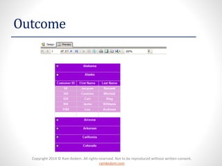 Copyright 2014 © Ram Kedem. All rights reserved. Not to be reproduced without written consent. ramkedem.com 
Outcome  