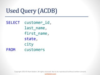 Copyright 2014 © Ram Kedem. All rights reserved. Not to be reproduced without written consent. ramkedem.com 
Used Query (ACDB)  