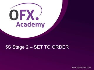 5S Stage 2 – SET TO ORDER
www.optimumfx.com
 