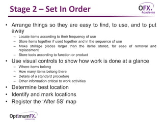 Stage 2 – Set In Order
• Arrange things so they are easy to find, to use, and to put
away
– Locate items according to their frequency of use
– Store items together if used together and in the sequence of use
– Make storage places larger than the items stored, for ease of removal and
replacement
– Store tools according to function or product
• Use visual controls to show how work is done at a glance
– Where items belong
– How many items belong there
– Details of a standard procedure
– Other information critical to work activities
• Determine best location
• Identify and mark locations
• Register the ‘After 5S’ map