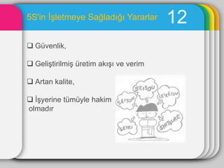 5S'in ĠĢletmeye Sağladığı Yararlar      12
 Güvenlik,

 GeliĢtirilmiĢ üretim akıĢı ve verim

 Artan kalite,

 ĠĢyerine tümüyle hakim
olmadır
 