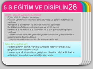 5 S EĞĠTĠM VE DĠSĠPLĠN 26
                               WINTER
Eğitim –Disiplin Uygulama AĢamaları
• Eğitim -Disiplin için plan yapılması
                                  Template
• Plan için yönetimin desteğinden emin olunması ve gerekli düzeltmelerin
  yapılması
• Herkesin 5 S standartları ve amaçları hakkında eğitilmesi
• Bir 5 S iletiĢim Tahtasının oluĢturulması ve sürdürülmesi
• 5 Dakika 5 S ve Haftalık 5 S faaliyetleri ile, 5 S’in günlük iĢlerin parçası
  yapılması
• Tüm standartları açık hale getirmek için standartların ve görsel metotların
  geliĢtirilmesine devam edilmesi
• Tüm çalıĢanların katılımının arttırılarak devam edilmesi

Kalıcı bir uygulma için;
• Hedefinizi tayin ediniz. Yani bu kurallarla nereye varmak, neyi
  gerçekleĢtirmek istiyorsunuz?
• Unutulmayacak alıĢkanlıklar geliĢtiriniz. Kuralları alıĢkanlık haline
  getirdikten sonra her Ģey kendiliğinden yürür.
 