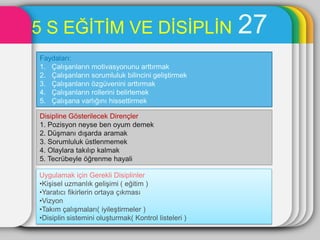 5 S EĞĠTĠM VE DĠSĠPLĠN                                27
Faydaları:
1. ÇalıĢanların motivasyonunu arttırmak
2. ÇalıĢanların sorumluluk bilincini geliĢtirmek
3. ÇalıĢanların özgüvenini arttırmak
4. ÇalıĢanların rollerini belirlemek
5. ÇalıĢana varlığını hissettirmek

Disipline Gösterilecek Dirençler
1. Pozisyon neyse ben oyum demek
2. DüĢmanı dıĢarda aramak
3. Sorumluluk üstlenmemek
4. Olaylara takılıp kalmak
5. Tecrübeyle öğrenme hayali

Uygulamak için Gerekli Disiplinler
•KiĢisel uzmanlık geliĢimi ( eğitim )
•Yaratıcı fikirlerin ortaya çıkması
•Vizyon
•Takım çalıĢmaları( iyileĢtirmeler )
•Disiplin sistemini oluĢturmak( Kontrol listeleri )
 
