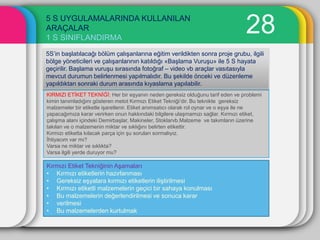 5 S UYGULAMALARINDA KULLANILAN
ARAÇALAR
1 S SINIFLANDIRMA
                                                                                 28
5S’in baĢlatılacağı bölüm çalıĢanlarına eğitim verildikten sonra proje grubu, ilgili
bölge yöneticileri ve çalıĢanlarının katıldığı «BaĢlama VuruĢu» ile 5 S hayata
geçirilir. BaĢlama vuruĢu sırasında fotoğraf – video vb araçlar vasıtasıyla
mevcut durumun belirlenmesi yapılmalıdır. Bu Ģekilde önceki ve düzenleme
yapıldıktan sonraki durum arasında kıyaslama yapılabilir.
KIRMIZI ETĠKET TEKNĠĞĠ: Her bir eĢyanın neden gereksiz olduğunu tarif eden ve problemi
kimin tanımladığını gösteren metot Kırmızı Etiket Tekniği’dir. Bu teknikte gereksiz
malzemeler bir etiketle iĢaretlenir. Etiket anımsatıcı olarak rol oynar ve o eĢya ile ne
yapacağımıza karar verirken onun hakkındaki bilgilere ulaĢmamızı sağlar. Kırmızı etiket,
çalıĢma alanı içindeki DemirbaĢlar, Makineler, Stoklarvb.Malzeme ve takımların üzerine
takılan ve o malzemenin miktar ve sıklığını belirten etikettir.
Kırmızı etiketta kılacak parça için Ģu soruları sormalıyız.
Ġhtiyacım var mı?
Varsa ne miktar ve sıklıkta?
Varsa ilgili yerde duruyor mu?

Kırmızı Etiket Tekniğinin AĢamaları
• Kırmızı etiketlerin hazırlanması
• Gereksiz eĢyalara kırmızı etiketlerin iliĢtirilmesi
• Kırmızı etiketli malzemelerin geçici bir sahaya konulması
• Bu malzemelerin değerlendirilmesi ve sonuca karar
• verilmesi
• Bu malzemelerden kurtulmak
 