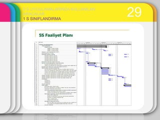 5 S UYGULAMALARINDA KULLANILAN
ARAÇALAR
1 S SINIFLANDIRMA
                                 29
 