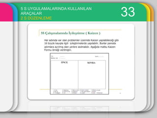 5 S UYGULAMALARINDA KULLANILAN
ARAÇALAR
2 S DÜZENLEME
                                 33
 