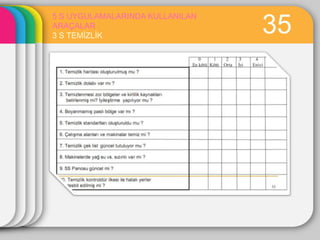 5 S UYGULAMALARINDA KULLANILAN
ARAÇALAR
3 S TEMĠZLĠK
                                 35
 